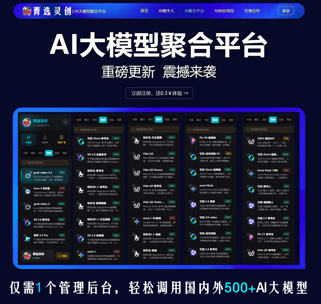 AI电商短视频生成